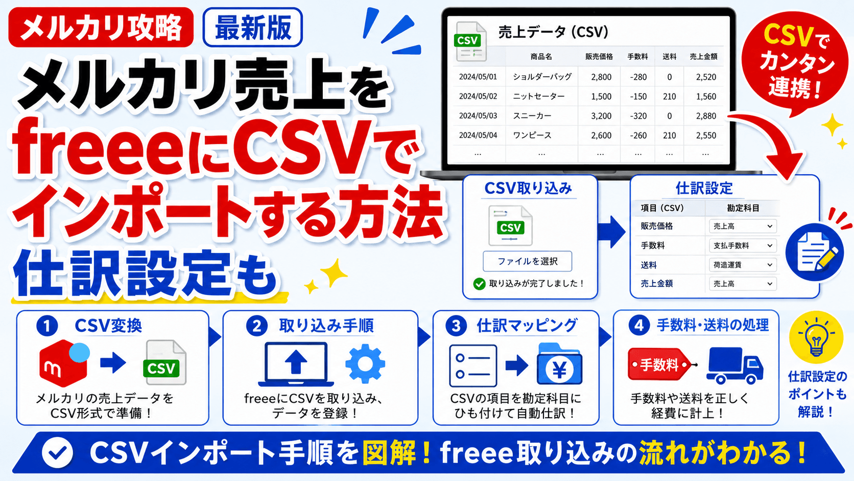 メルカリ売上をfreeeにCSVでインポートする方法|仕訳設定も メルカリ売上をfreeeにCSVでインポートする方法|仕訳設定も