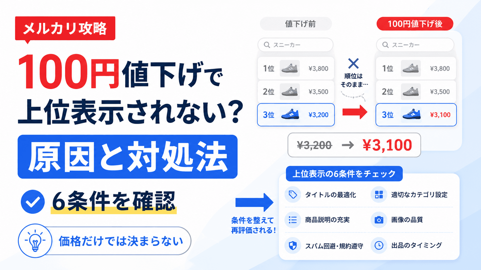 メルカリ値下げ交渉の例文集|購入者の頼み方・出品者の返し方コピペ メルカリ値下げ交渉の例文集|購入者の頼み方・出品者の返し方コピペ