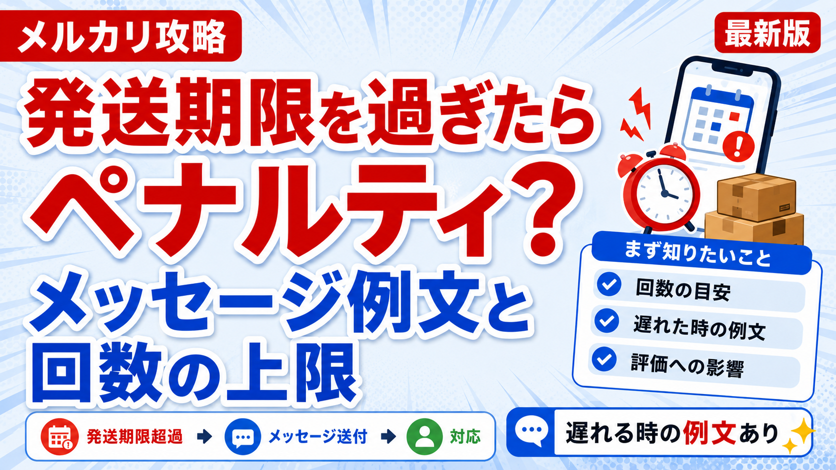 K✱発送が遅れる場合あり メルカリ発送期限を過ぎたらペナルティ？メッセージ例文と回数の上限