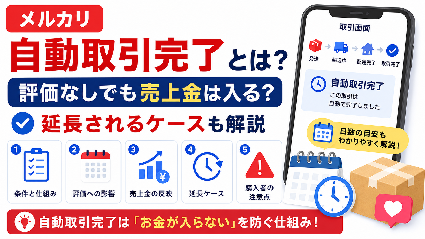 その他 お取引完了後に問題があった方