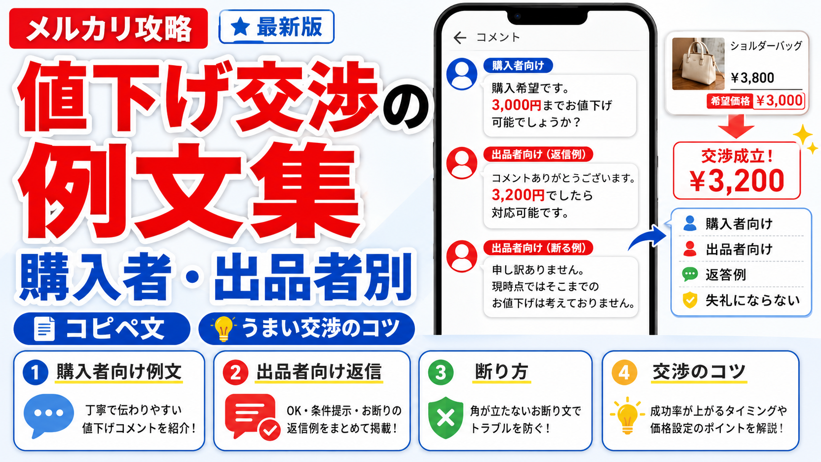 メルカリ値下げ交渉の例文集|購入者の頼み方・出品者の返し方コピペ メルカリ値下げ交渉の例文集|購入者の頼み方・出品者の返し方コピペ