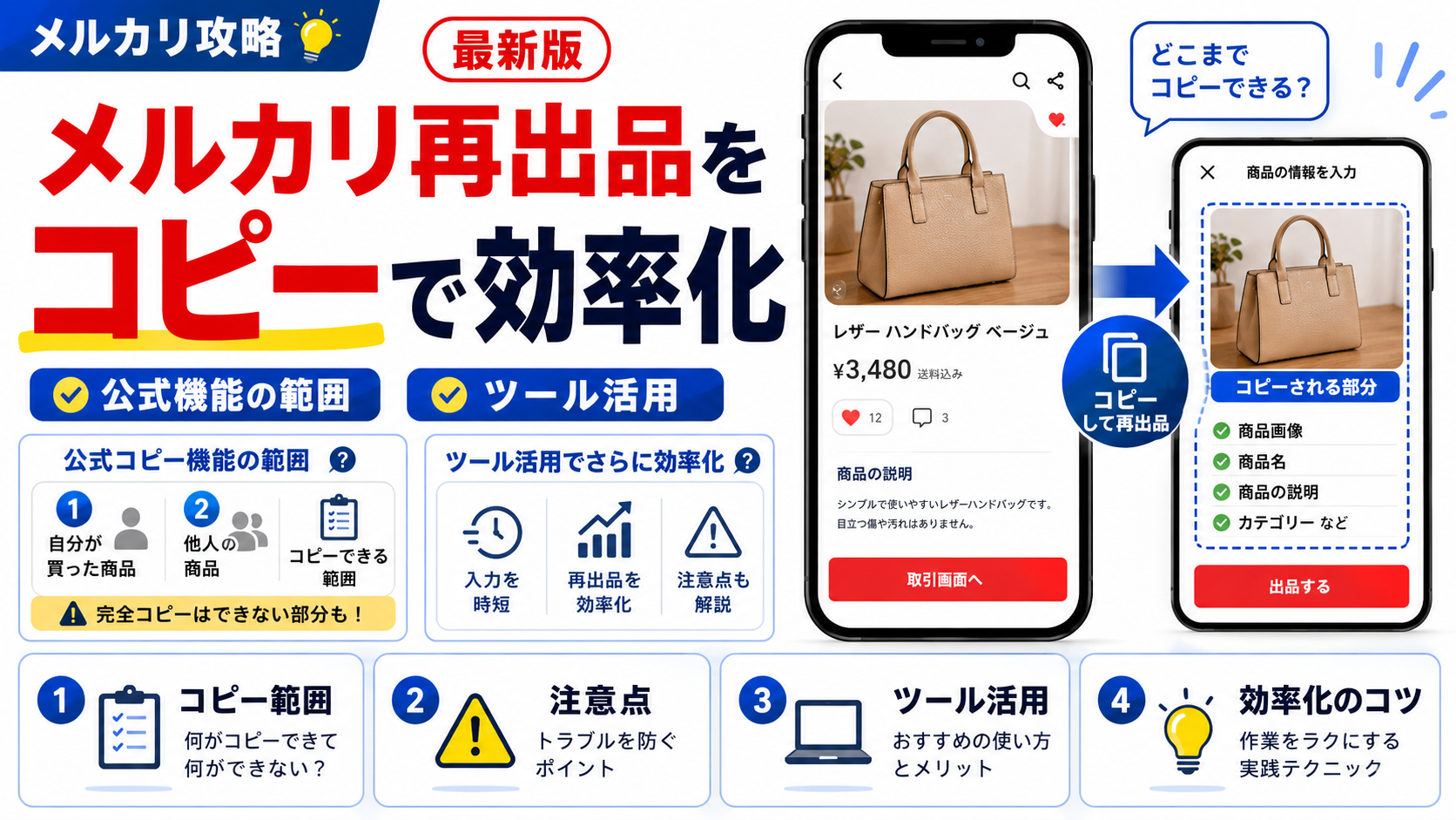2026年版】メルカリ再出品をコピーで効率化する方法｜公式機能の範囲と