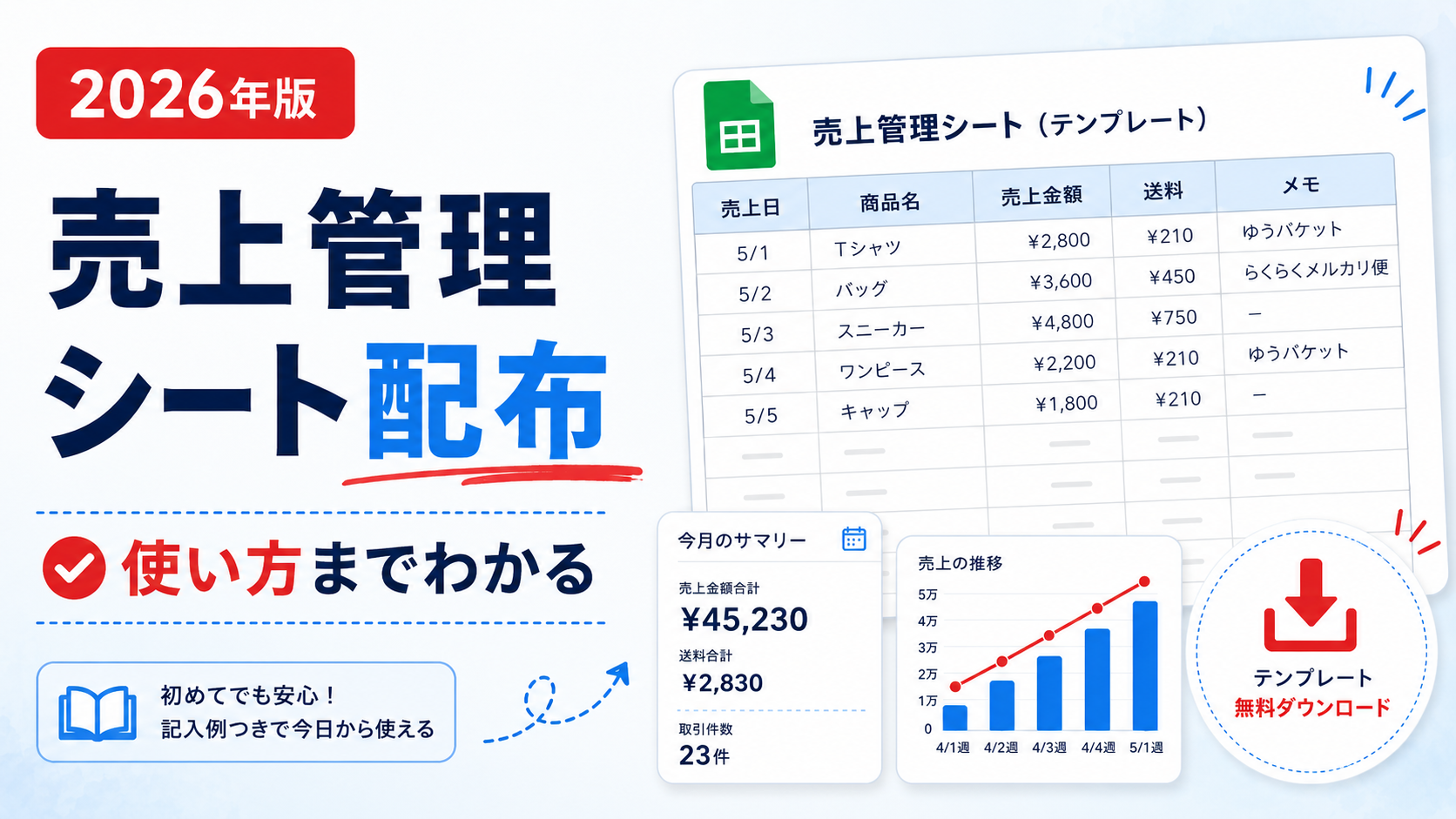 メルカリ再出品のやり方｜売れるコツと頻度・ペナルティの注意点