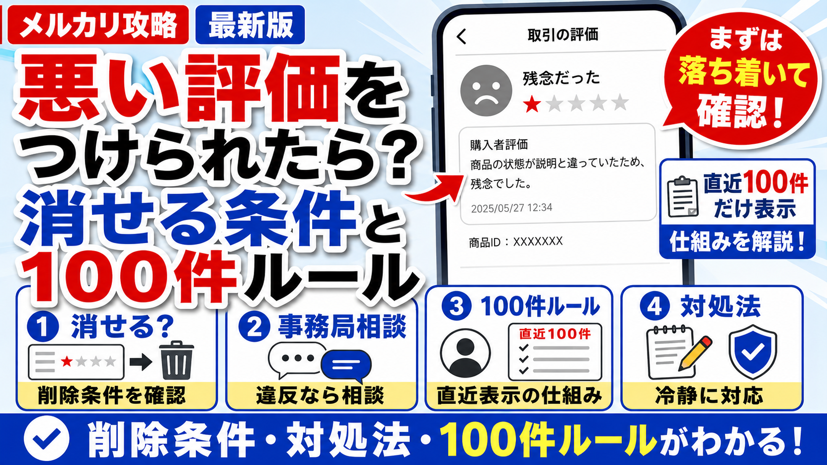 コメント前購入→低評価 コメント前購入→低評価 コメントへ対して付けた高評価と低